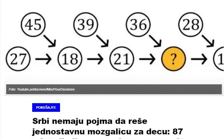 Srbi nemaju pojma da reše jednostavnu mozgalicu za decu: 87 odsto ljudi ne zna odgovor, proverite znate li vi