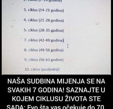 NAŠA SUDBINA MIJENJA SE NA SVAKIH 7 GODINA! SAZNAJTE U KOJEM CIKLUSU ŽIVOTA STE SADA: Evo šta vas očekuje do 70. rođendana